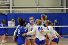 Women’s VB intersquad  Women’s Volleyball inter-squad match. : Women’s Volleyball, VB, inter squad, intersquad